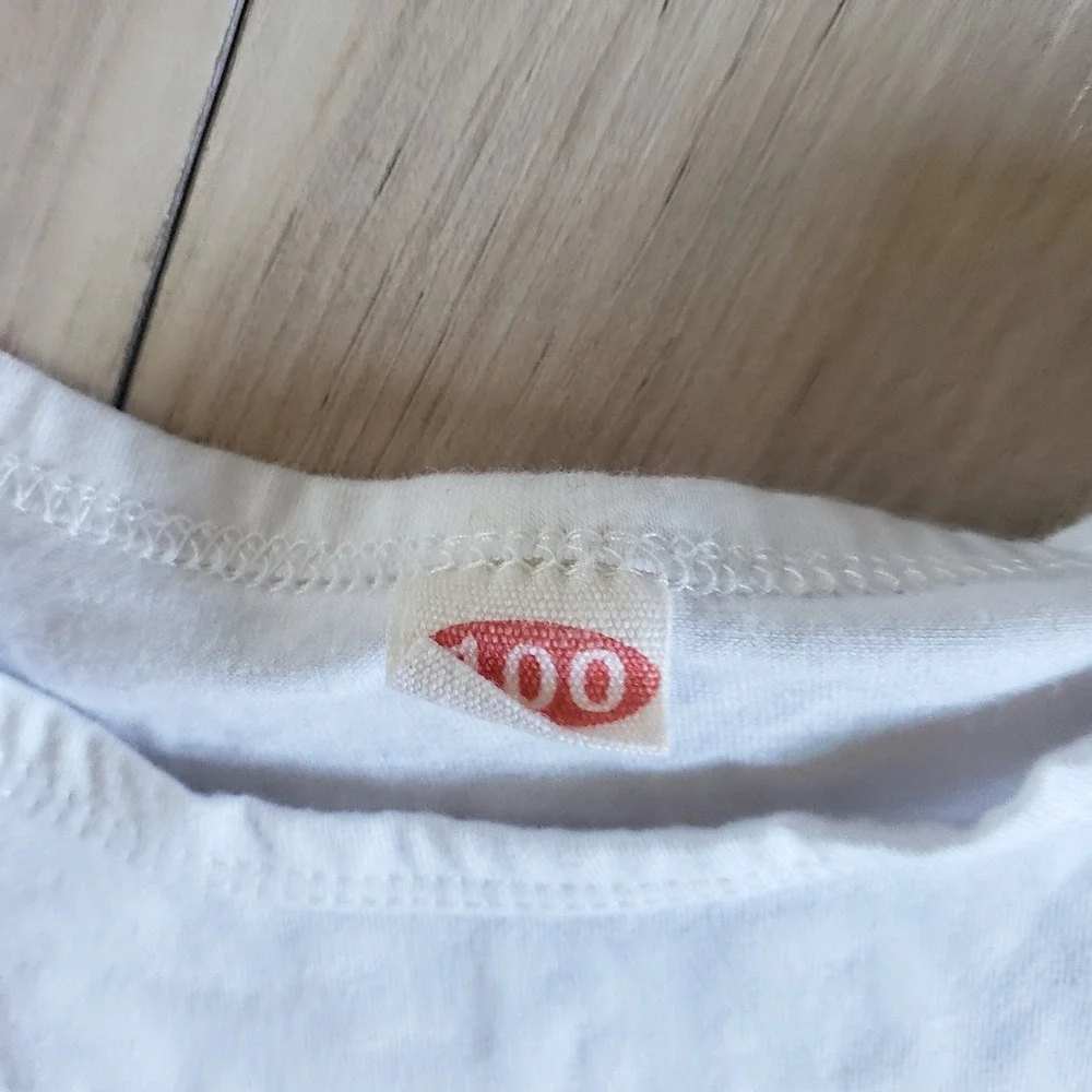 Unbranded keywords 3rd